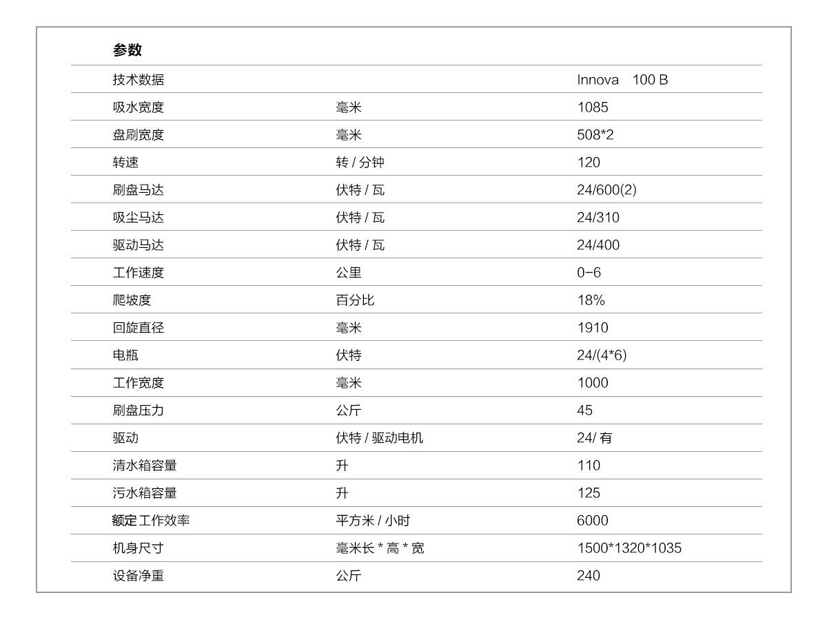 洗地車(chē)報(bào)價(jià)